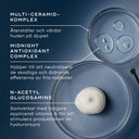 Närbild på ingredienserna i Advanced Night Restore: multi-ceramidkomplex, antioxidantkomplex och N-Acetyl Glukosamin.
