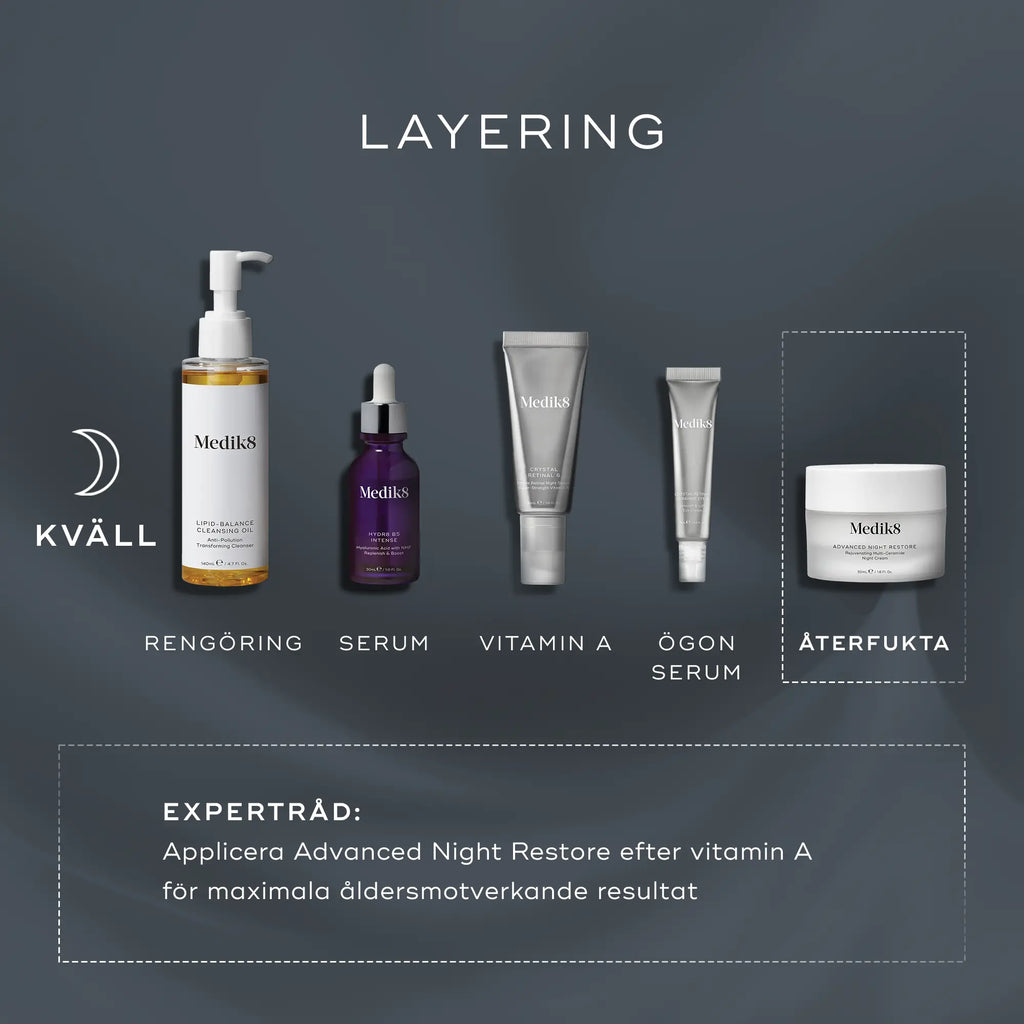 Hudvårdsrutin med Advanced Night Restore, appliceras efter vitamin A för maximala resultat.