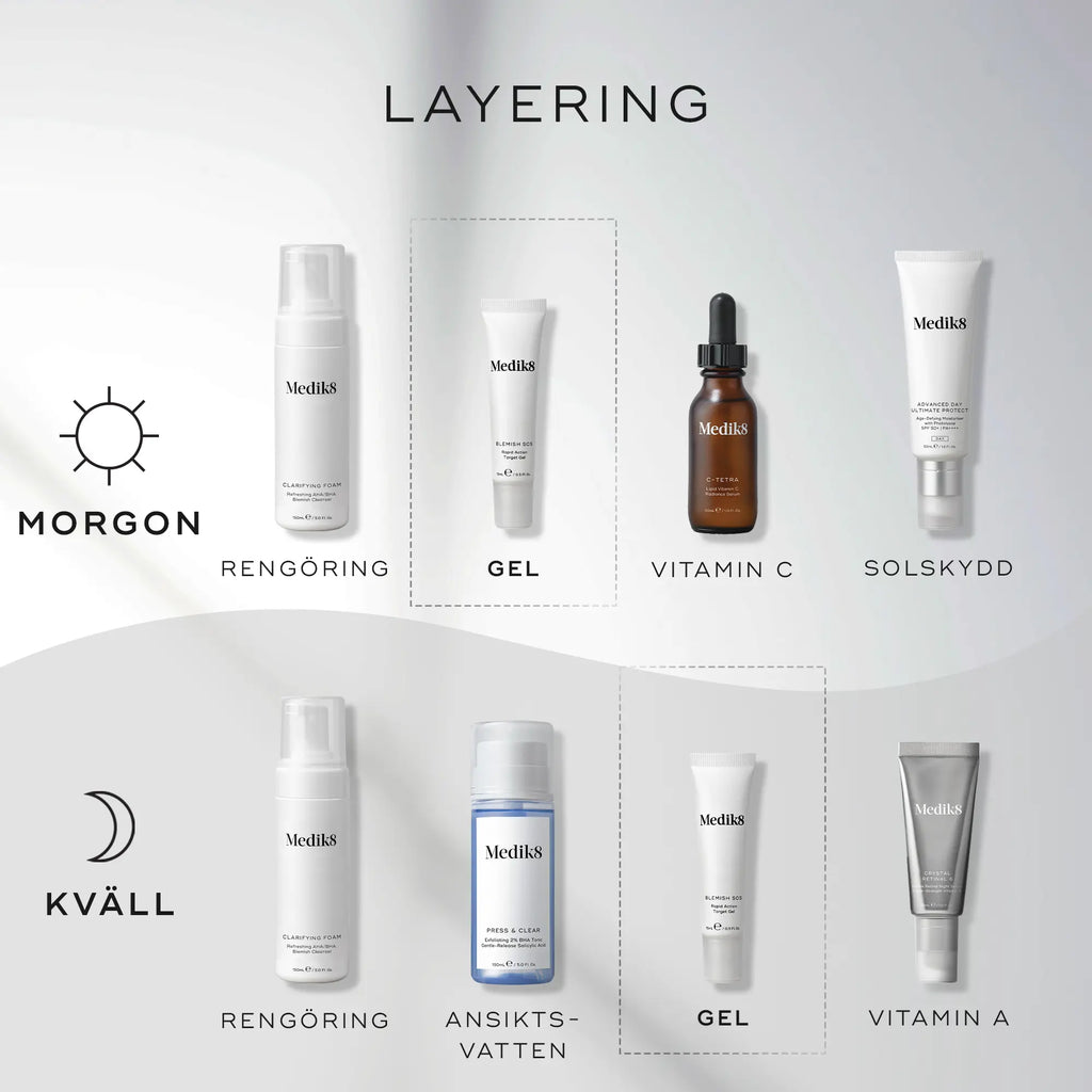 Riktlinjer för hur man använder Medik8 Blemish SOS som en del av hudvårdsrutinen.