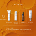 Produktbild med 'How to layer'-guide, visar C-Tetra serum som en del av en morgonrutin för bästa resultat.