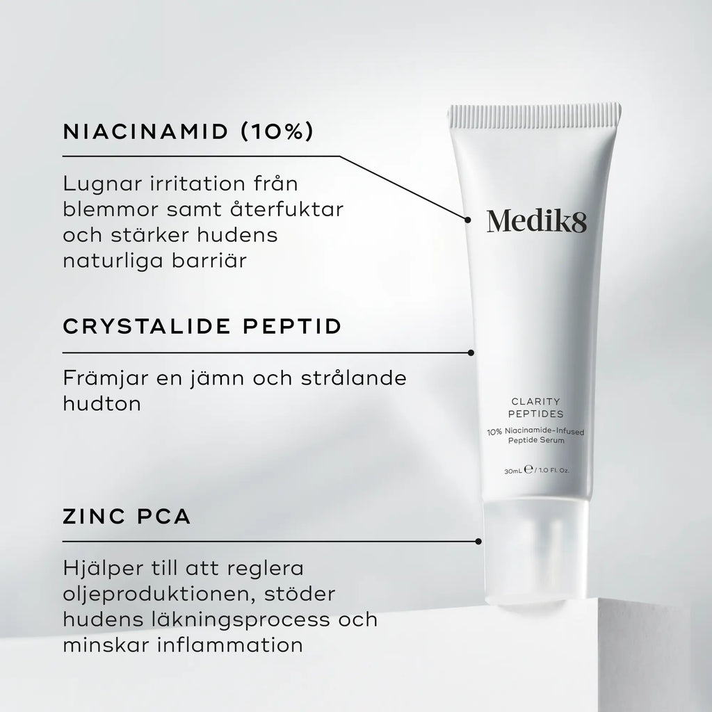 Medik8 Clarity Peptides ingrediensöversikt med niacinamid, crystallide-peptid och zink PCA.