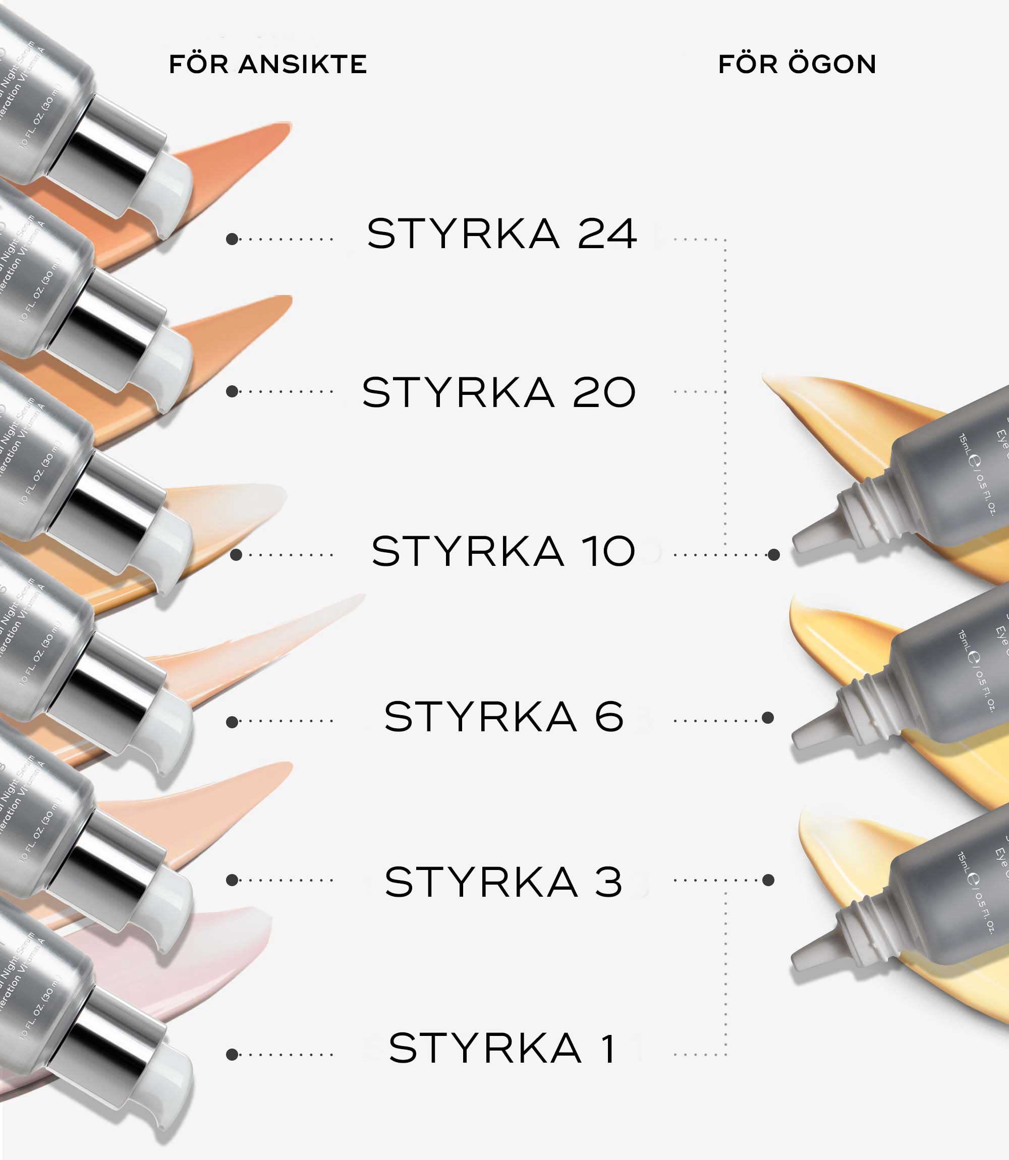 Crystal Retinal-tuber och ögonkrämer med färgade prover för olika styrkor, anpassade för ansikte och ögon.