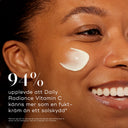 Leende kvinna med en klick av Medik8 Daily Radiance Vitamin C på kinden. Texten bredvid visar att 94 % av användarna upplevde att produkten känns mer som en fuktkräm än solskydd.