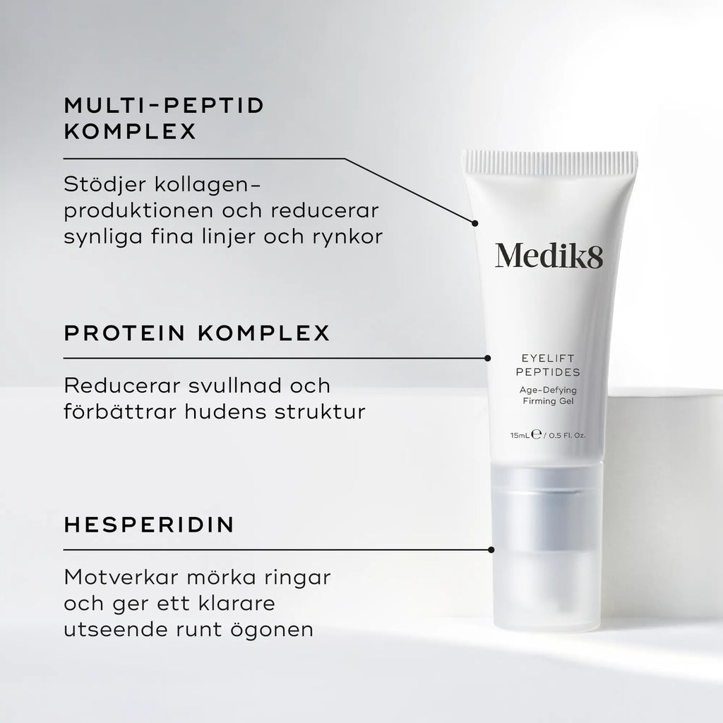 Medik8 Eyelift Peptides med markeringar av viktiga ingredienser som multi-peptidkomplex, proteinkomplex och hesperidin.