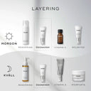 Diagram över hur man använder Medik8 Eyelift Peptides tillsammans med andra hudvårdsprodukter i en morgon- och kvällsrutin.