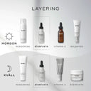 "How to Layer"-bild som visar hur Hydr8 B5 används som en del av både morgon- och kvällsrutin, tillsammans med andra Medik8-produkter.