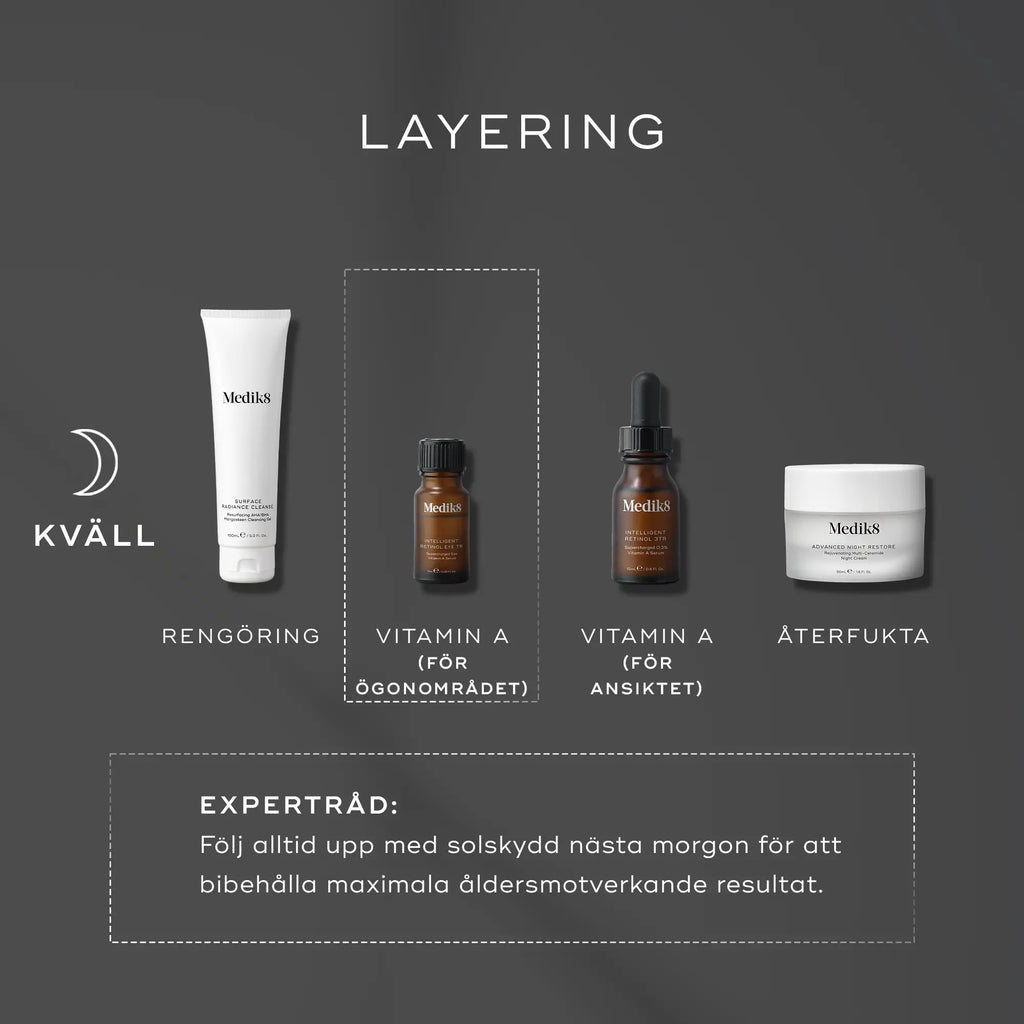 "How to Layer"-bild som visar hur Intelligent Retinol Eye TR används som en del av kvällsrutinen, tillsammans med andra Medik8-produkter.