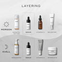 Bild som visar hur man applicerar Medik8 Oxy-R Peptides som en del av en hudvårdsrutin, både morgon och kväll.