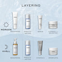 Bild som visar hur man använder Medik8 Press & Clear som en del av en morgon- och kvällsrutin.