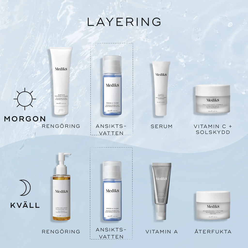 Bild som visar hur man använder Medik8 Press & Clear som en del av en morgon- och kvällsrutin.