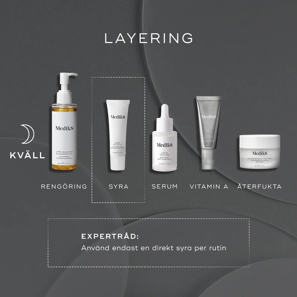 Bild som visar hur man använder Medik8 Sleep Glycolic som en del av en kvällsrutin tillsammans med andra produkter.