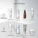 Bild som visar hur man använder Medik8 Surface Radiance Cleanse som en del av en morgon- och kvällsrutin för optimal hudvård.