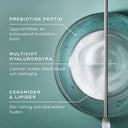 Bild som visar ingredienserna i Medik8 Total Moisture Daily Facial Cream, inklusive prebiotisk peptid, hyaluronsyra och ceramider.