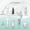 Bild som visar hur man använder Medik8 Total Moisture Daily Facial Cream som en del av en morgon- och kvällsrutin.