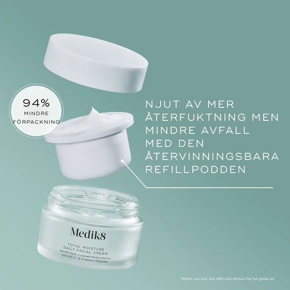 50ML REFILL - Total Moisture Daily Facial Cream™