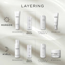 Bild som visar hur man använder Medik8 r-Retinoate Day & Night Eye Serum som en del av morgon- och kvällsrutinen.