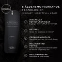 Bild som lyfter fram fem åldersbekämpande teknologier i Medik8 r-Retinoate Intense, inklusive retinyl retinoate och ceramide-komplex.