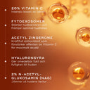 Översikt av aktiva ingredienser i C-Tetra Advanced: 20 % C-vitamin, fytoexosomer, hyaluronsyra, zingerone och NAG.