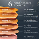 Sex olika styrkor av Crystal Retinal i nyanser från ljus till djup orange, beskrivna för olika nivåer av erfarenhet med A-vitamin i hudvård.
