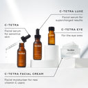 Medik8 C-Tetra-serie inklusive C-Tetra, C-Tetra Luxe, C-Tetra Eye och C-Tetra Cream.