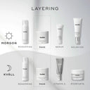Illustration av hur man använder Medik8 Blemish Control Pads som en del av en hudvårdsrutin för att tona huden.