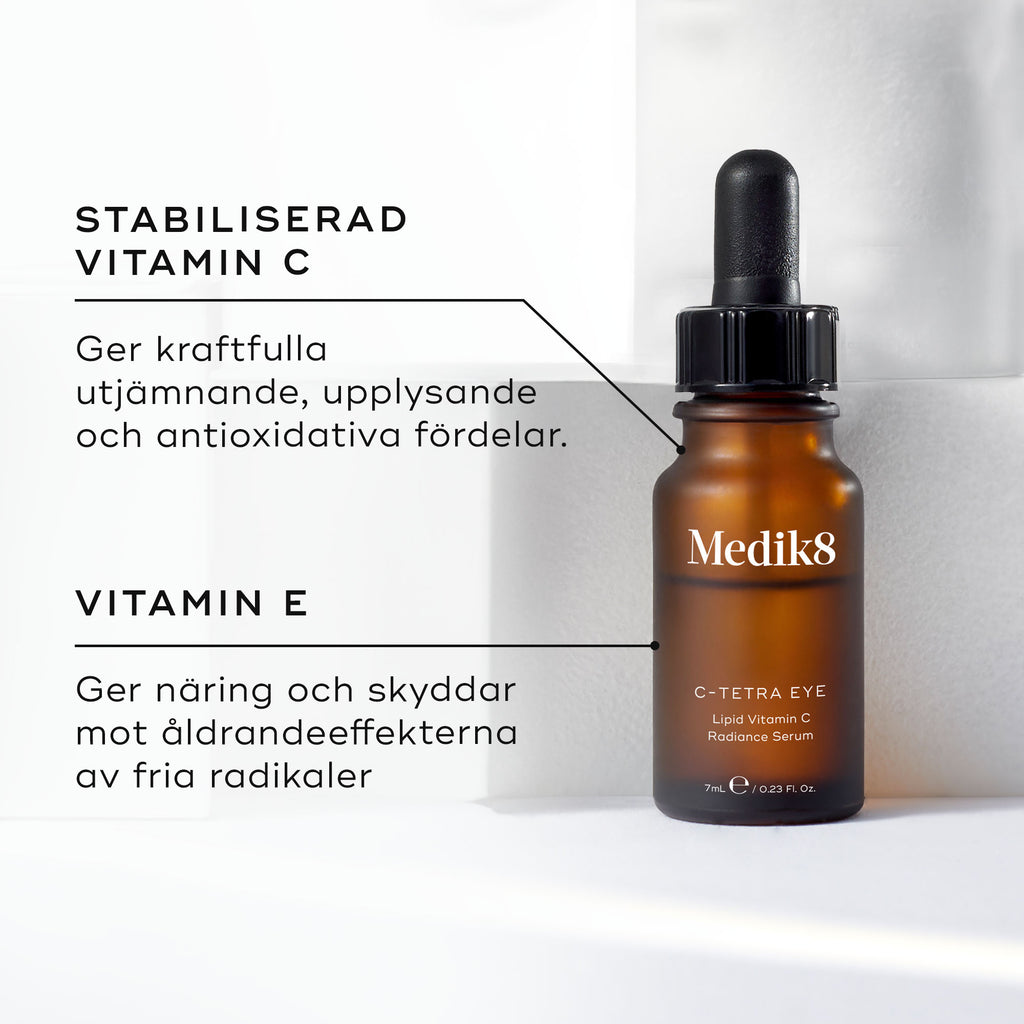 Medik8 C-Tetra Eye-serum i brun glasflaska med pipett, placerad på vita block. Text i bilden beskriver stabiliserad C-vitamin med utjämnande och antioxidativa fördelar samt E-vitamin som ger näring och skydd mot fria radikaler.