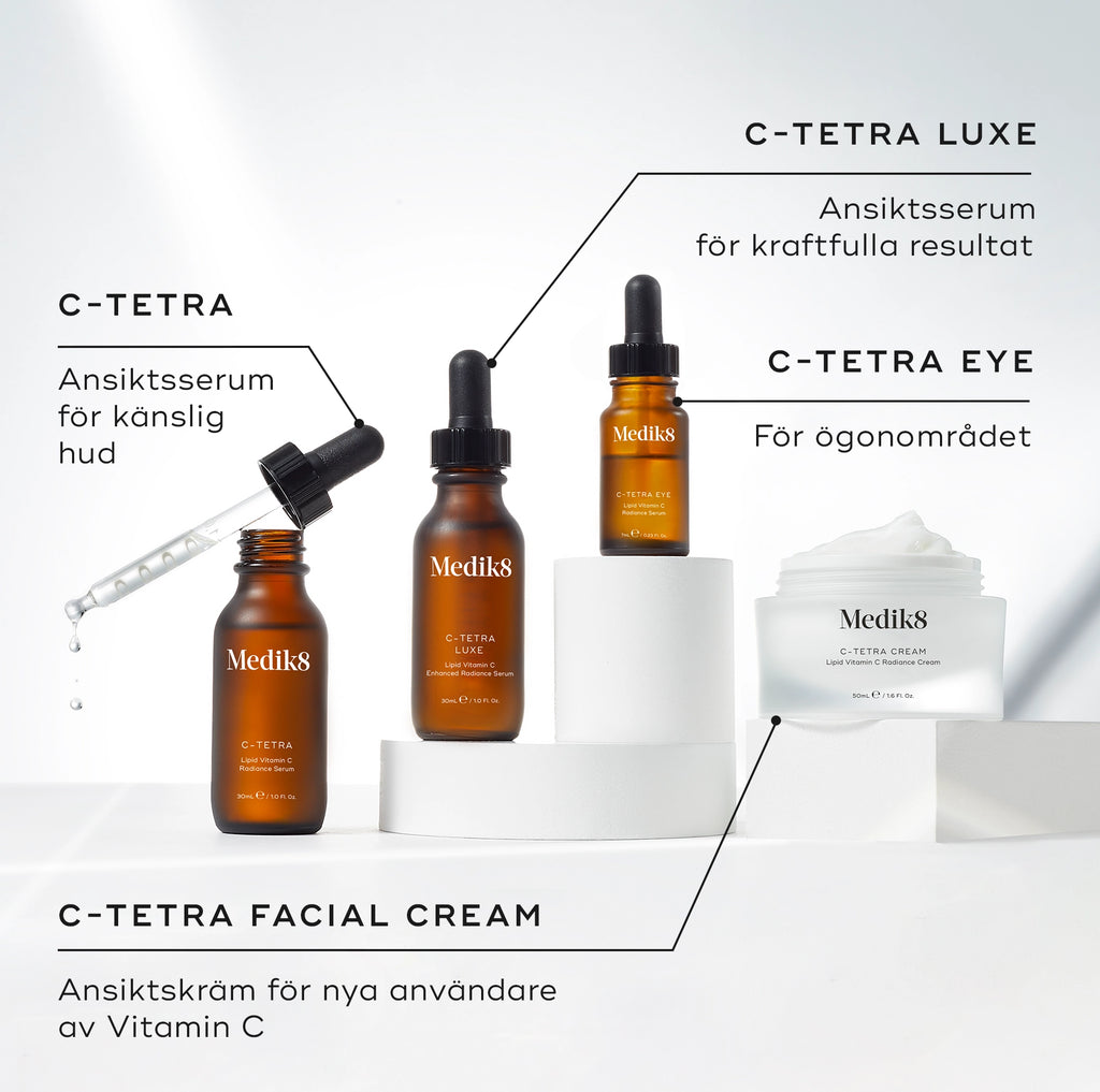 Medik8 C-Tetra-serien: ansiktsserum för känslig hud, C-Tetra Luxe för kraftfulla resultat, C-Tetra Eye för ögonområdet och C-Tetra Facial Cream för nya användare av C-vitamin. Produkterna står uppställda på vita block mot en ljus bakgrund.