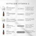 Översikt av olika vitamin C-produkter från Medik8 och deras styrkor.