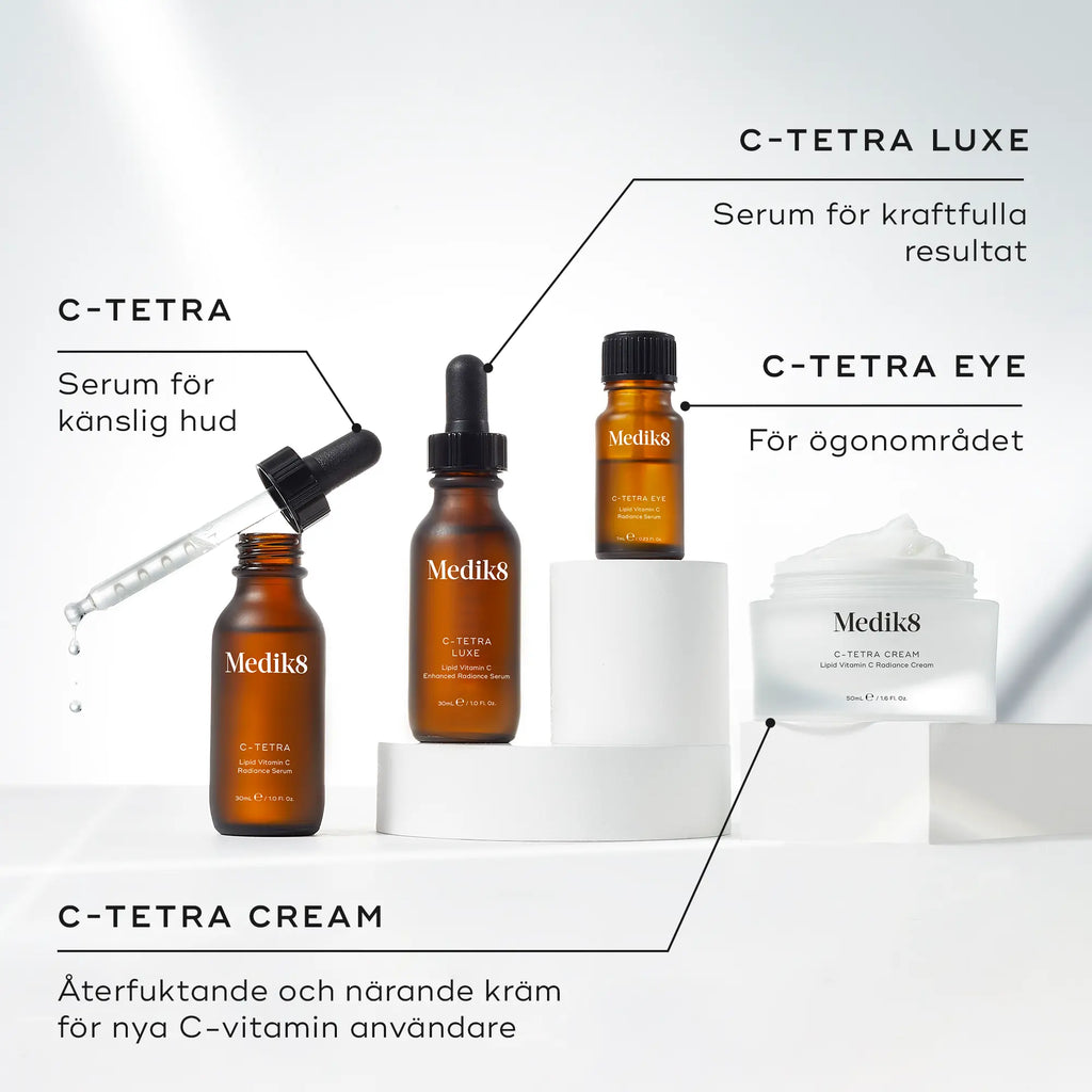En samling av C-Tetra-produkter från Medik8 inklusive serum, ögonkräm och ansiktskräm.