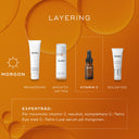 Grafik som visar en morgonrutins layering med Medik8-produkter: rengöring, ansiktsvatten, C-Tetra Eye under kategorin vitamin C samt solskydd. Nederst finns ett expertråd om att kombinera C-Tetra Eye med C-Tetra Luxe serum för maximala vitamin C-resultat.