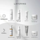 Grafisk illustration som visar hur man använder Medik8 Daily Refresh Balancing Toner i både morgon- och kvällsrutiner tillsammans med andra Medik8-produkter.