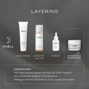 "How to Layer"-bild som visar hur Intelligent Retinol Smoothing Night Cream används som en del av kvällsrutinen, tillsammans med andra Medik8-produkter.