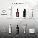 Grafisk illustration av en hudvårdsrutin med Medik8-produkter för morgon och kväll. Innehåller rengöring, serum, vitamin C, solskydd, vitamin A och återfuktning. Medik8 Liquid Peptides Advanced MP är markerad som en central del av rutinen.