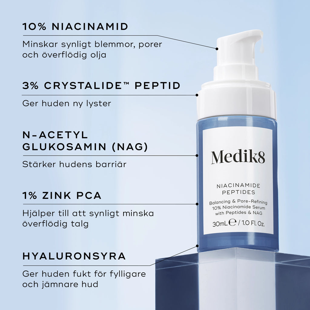 Niacinamide Peptides™