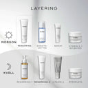 Bild som visar hur man applicerar Medik8 Pore Cleanse Gel Intense som en del av en morgon- och kvällsrutin.