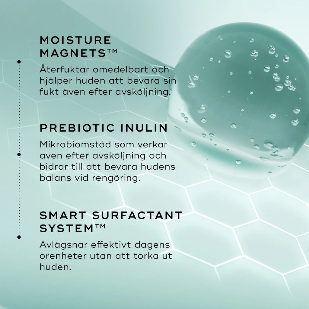Total Moisture Daily Cleansing Gel